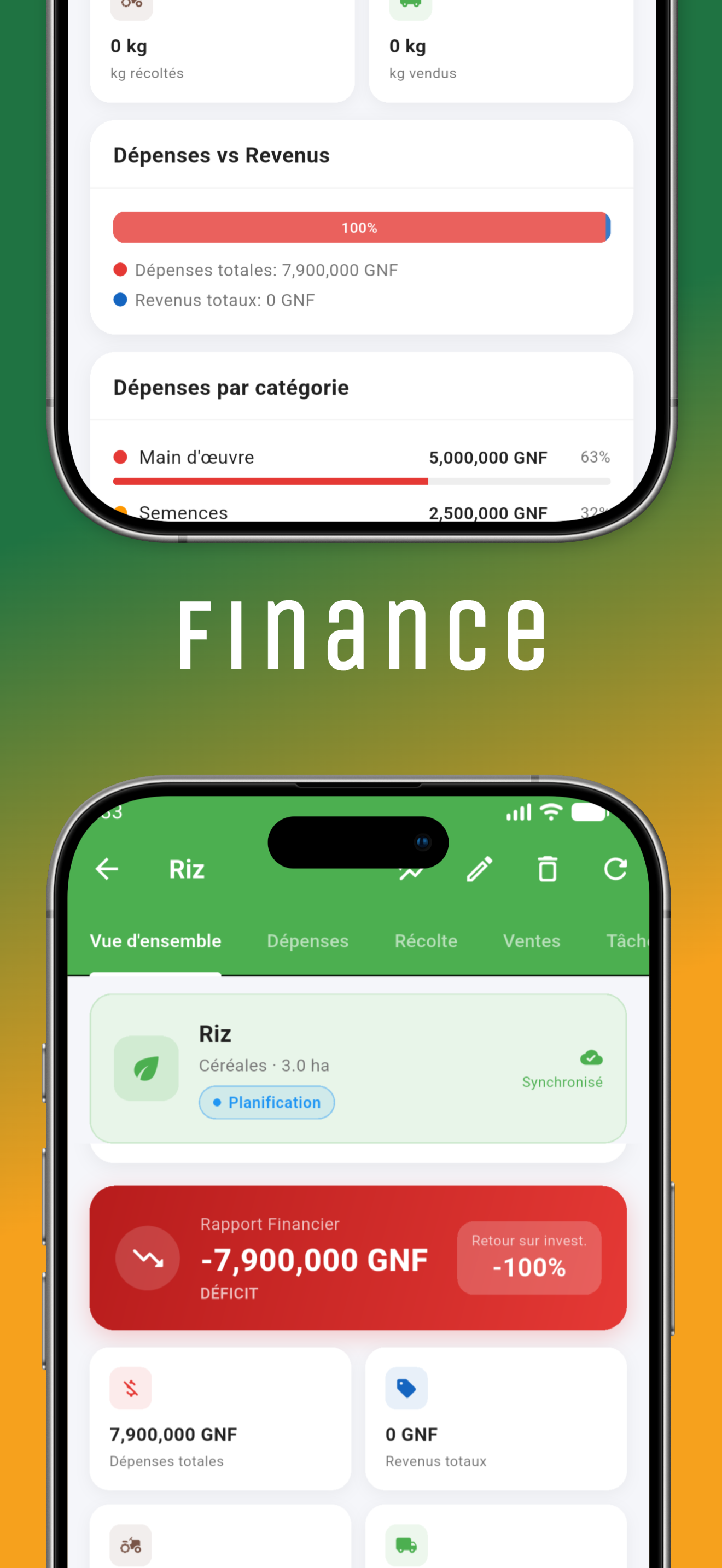 AgriHubX — Gestion financière